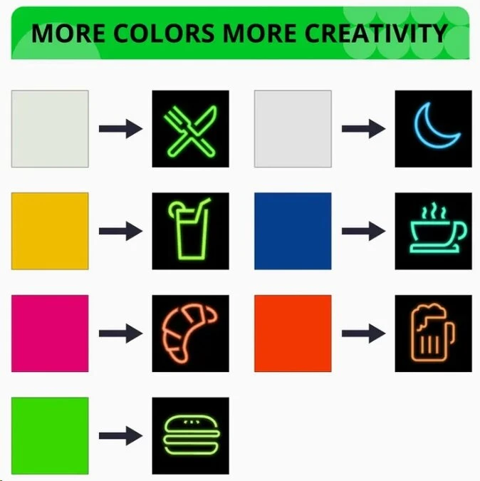 Fosfor Glow In The Dark Folie Geel 2 Fosfor Glow In The Dark Folie Geel - Afbeelding 2