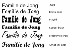 Voordeursticker Met Naam 5 Voordeursticker Met Naam -Plakfolie Winkel 2061054381